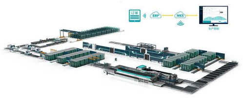 智慧工厂 玻璃深加工企业未来发展的必经之路